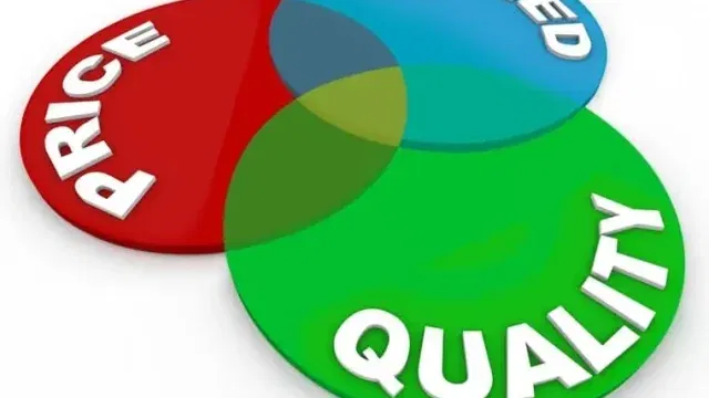 price speed quality