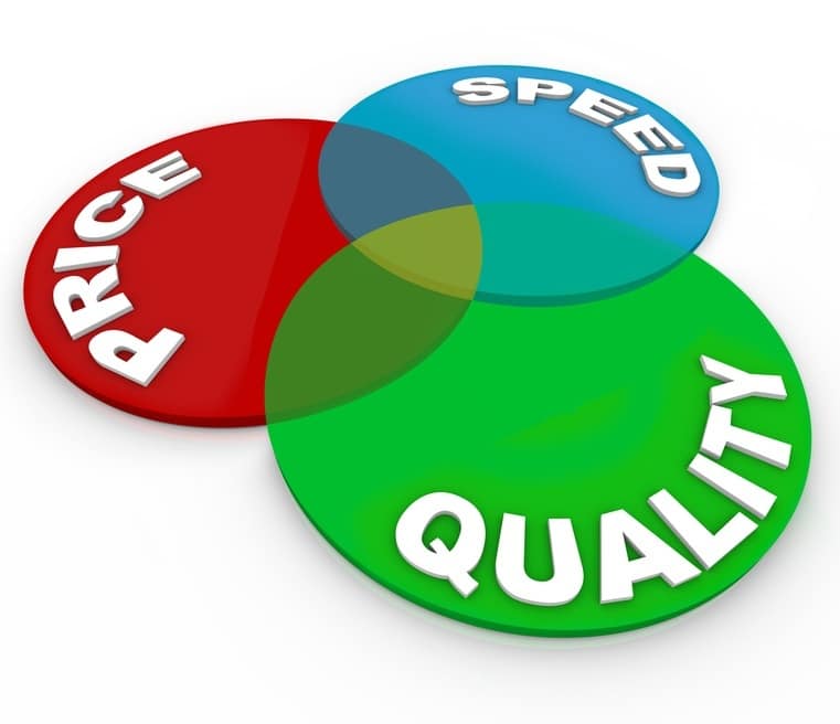 Productivity: The "Fast, Cheap, Good" Rubrik 1 price speed quality