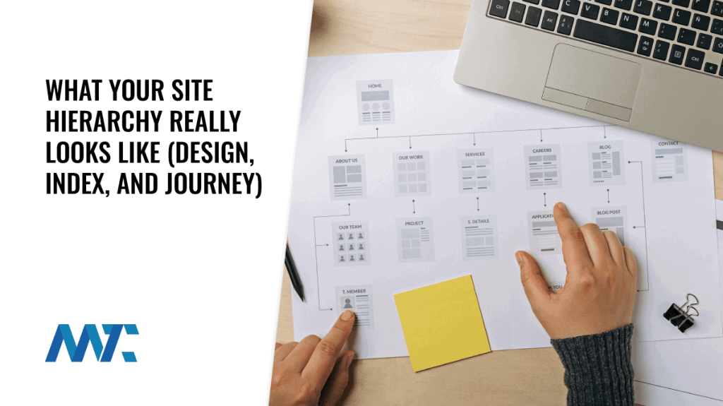 Website Hierarchy: Navigation, Indexing, Links, and Journey