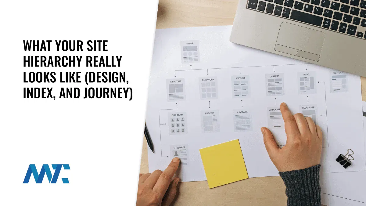 Website Hierarchy: Navigation, Indexing, Links, and Journey