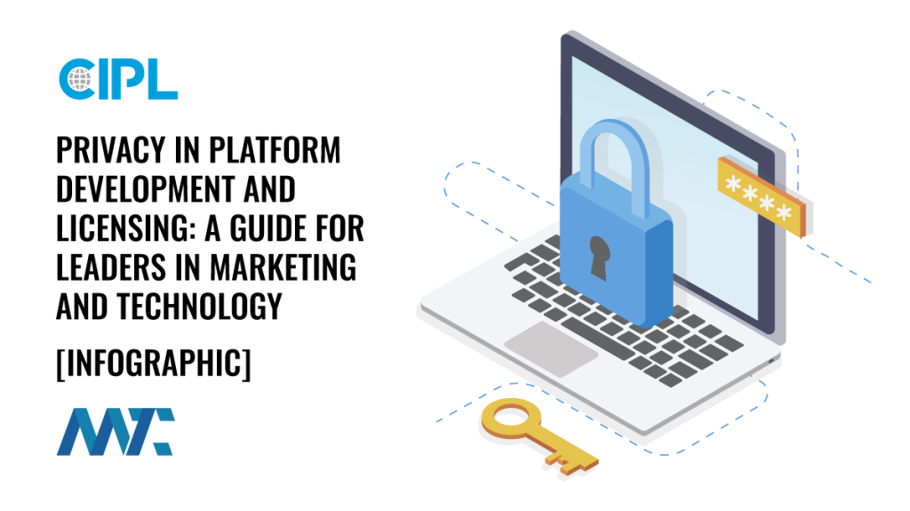 Privacy in Platform Development and Licensing: A Guide for Leaders in Marketing and Technology