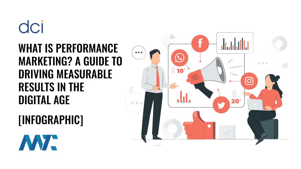 What Is Performance Marketing? A Guide to Driving Measurable Results in 2024 1 what is performance marketing trends benefits guide