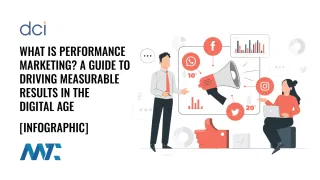 What Is Performance Marketing? A Guide to Driving Measurable Results in 2024