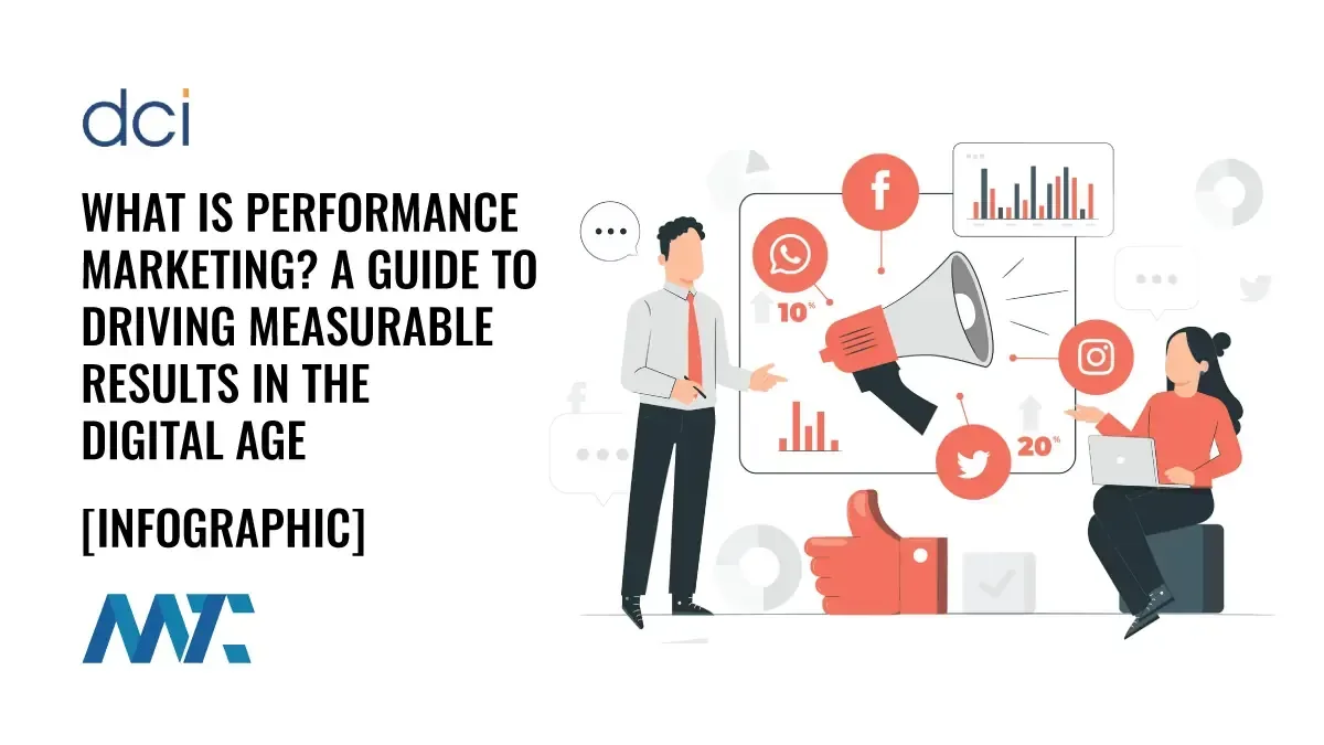 what is performance marketing trends benefits guide