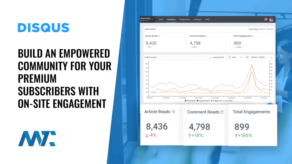 Disqus: Community Engagement Onsite