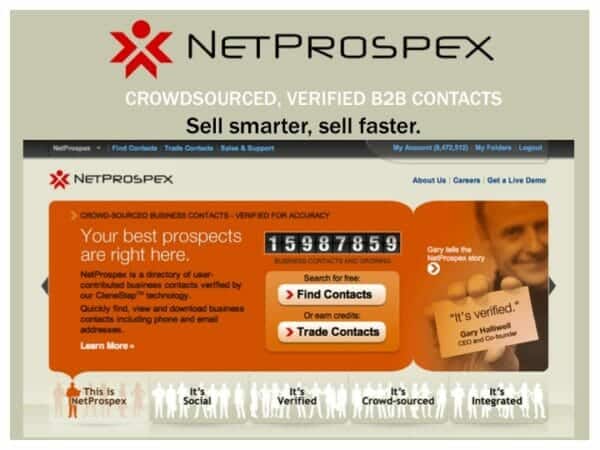 crowdsource b2b