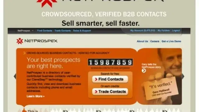 crowdsource b2b