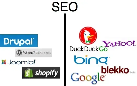 SEO and Content Management Systems