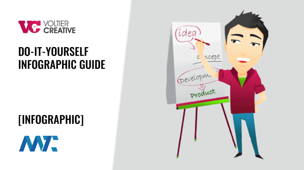 DIY Infographic Guide