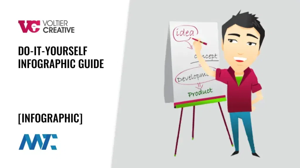 DIY Infographic Guide