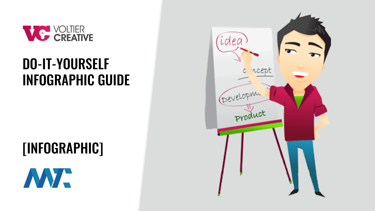 DIY Infographic Guide