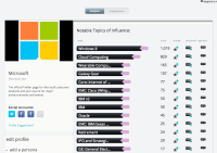 appinions full profile