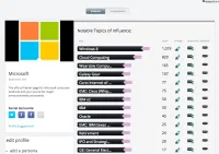 appinions full profile