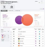 appinions gap analysis