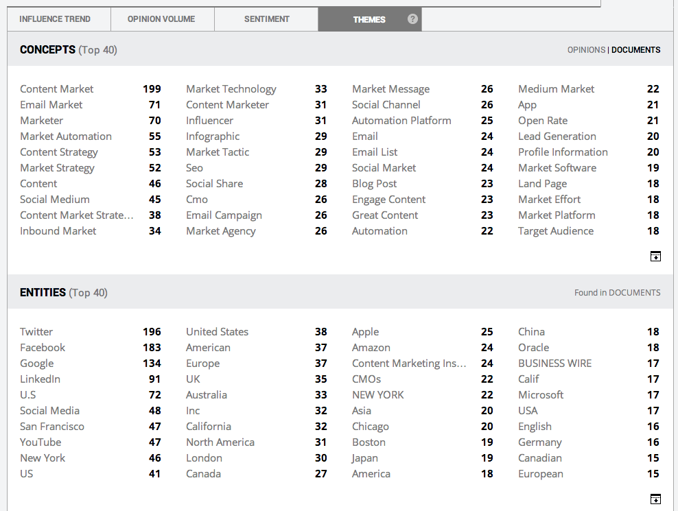 appinions themes