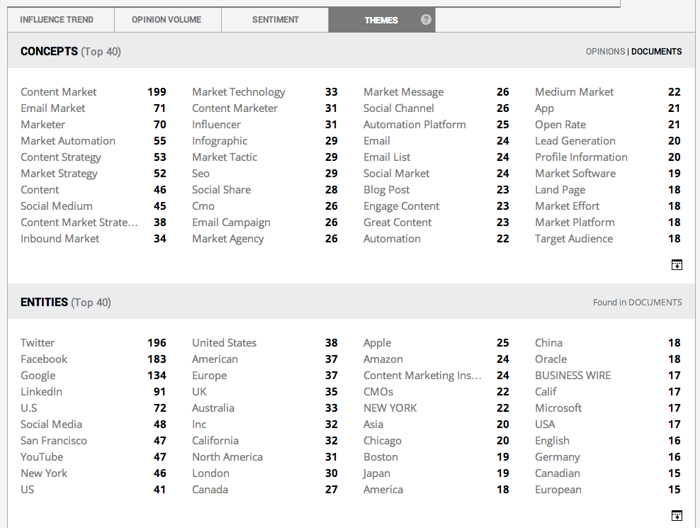 appinions themes