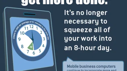 The Mobile Worker
