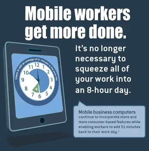 mobile worker intro