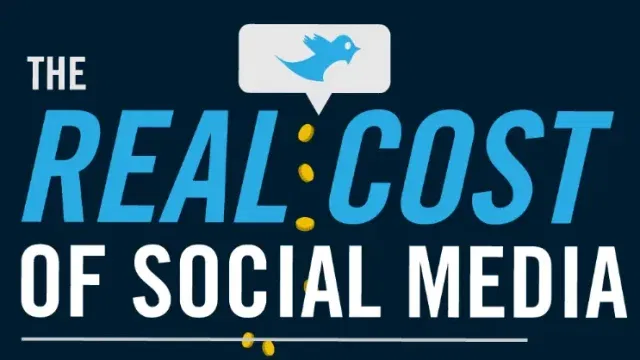 social media cost