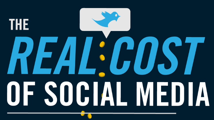 The Real Cost of Social Media 1 social media cost