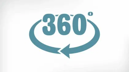 The Future of Interactive 360 Degree Video
