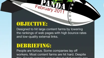 google panda