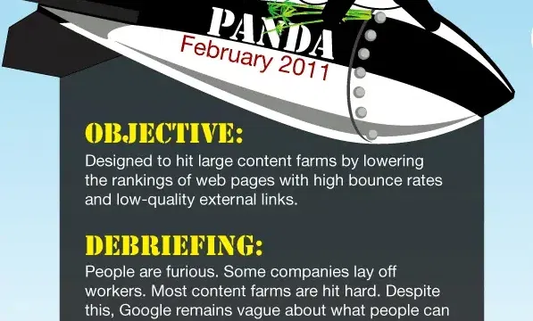 google panda