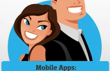 mobile by gender