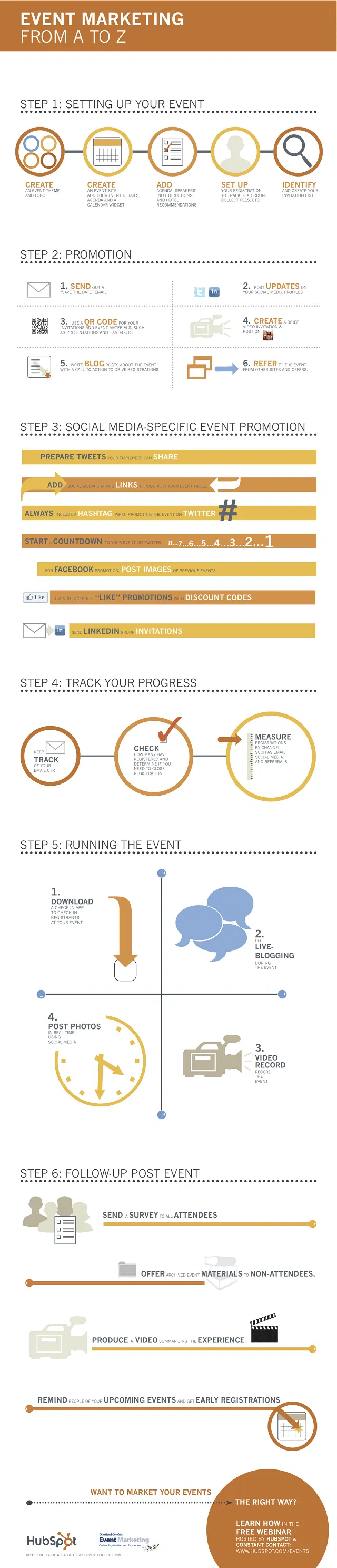 Event Planning and Marketing
