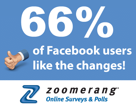 facebook changes