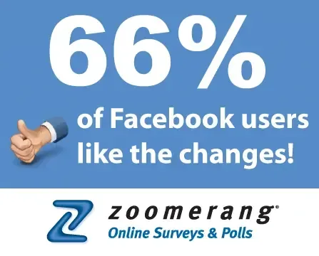 facebook changes