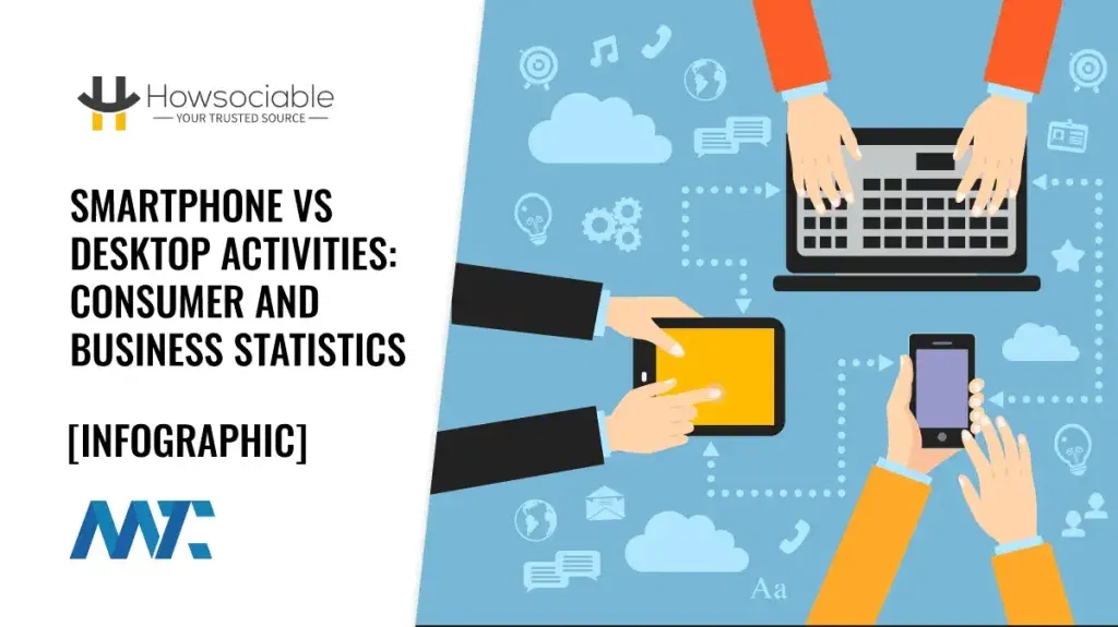 Mobile, Tablet, and Desktop Consumer and Business Use Statistics
