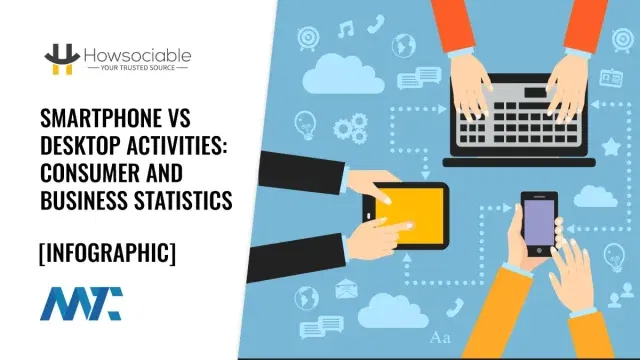 Mobile, Tablet, and Desktop Consumer and Business Use Statistics