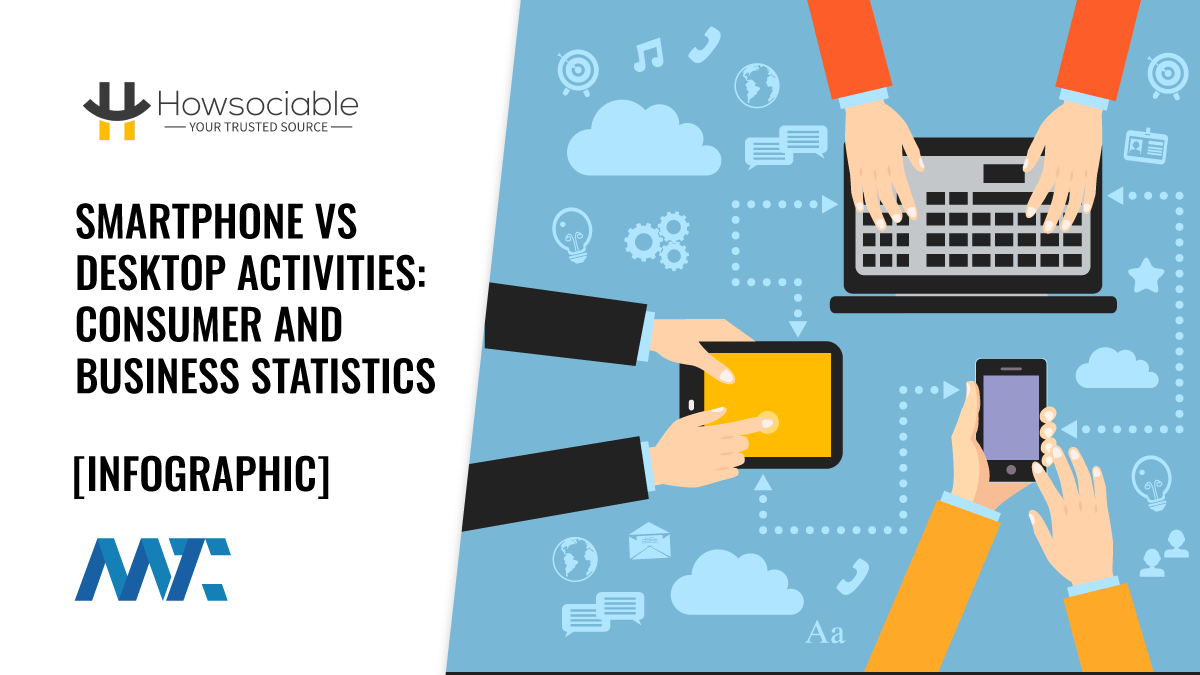 Mobile, Tablet, and Desktop Consumer and Business Use Statistics