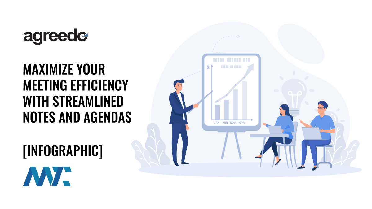 Agreedo: Maximize Your Meeting Efficiency with Streamlined Notes and Agendas 1 AgreeDo: Meeting Notes and Agendas for Microsoft Teams and Google Workspace
