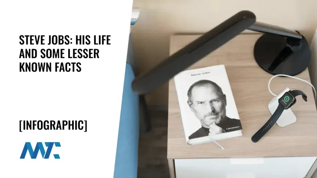 Steve Jobs Infographic and Lesser Known Facts