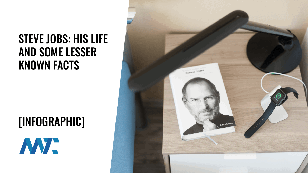 Steve Jobs Infographic and Lesser Known Facts