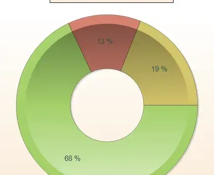 will apple survive jobs