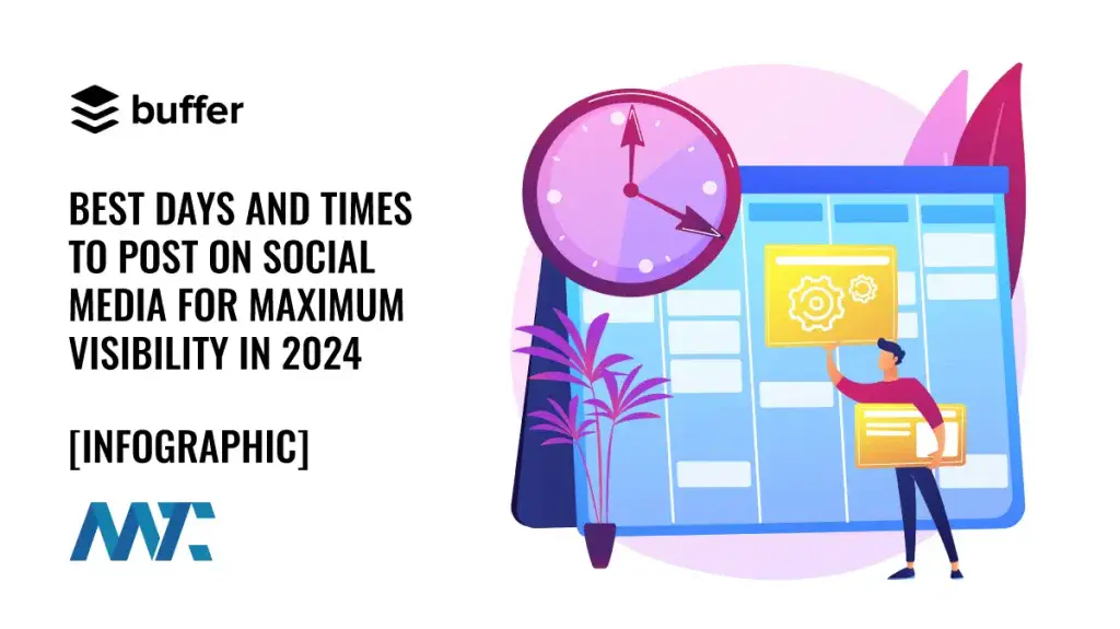 best days best times to post social media