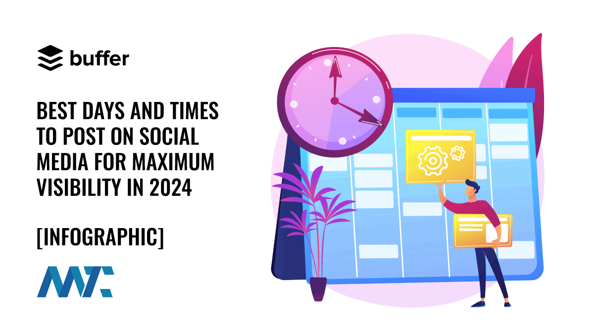 Best Days and Times to Post on Social Media for Maximum Visibility in 2024 1 Best Days and Best Times to Post on Each Social Media Channel