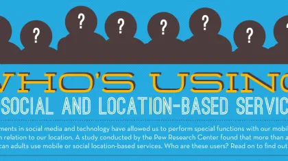 Geosocial and Location-Based User Adoption