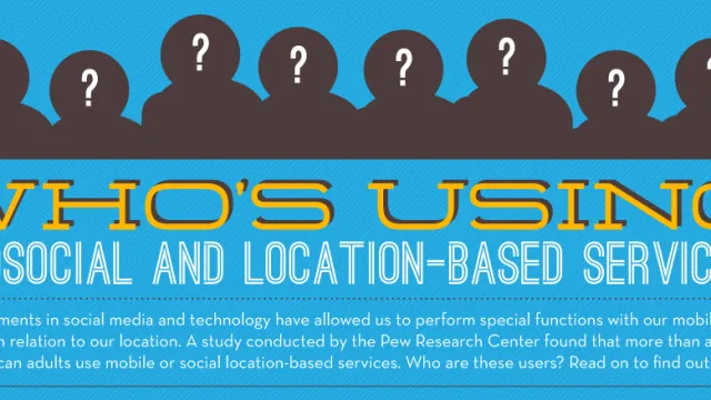 geosocial location based services