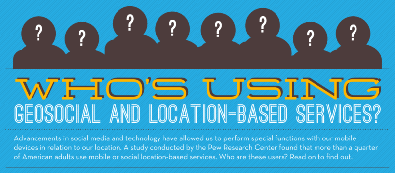 geosocial location based services