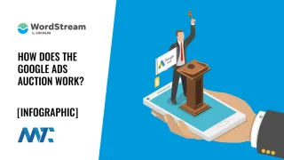 How Does The Google Ads Auction Work (2023)