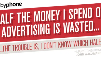 Advertising and Return on Investment
