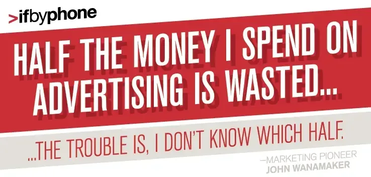 ifbyphone ad spending roi