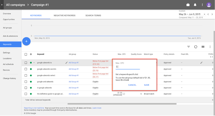 Features of Google Ads Bidding Strategies For Business — What You Need To Know 10 Target CPC in Google Ads Bidding