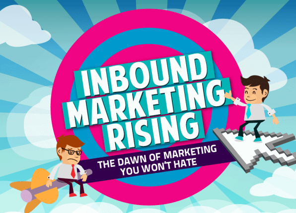 inbound marketing