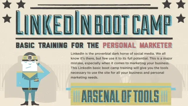 linkedin infographic