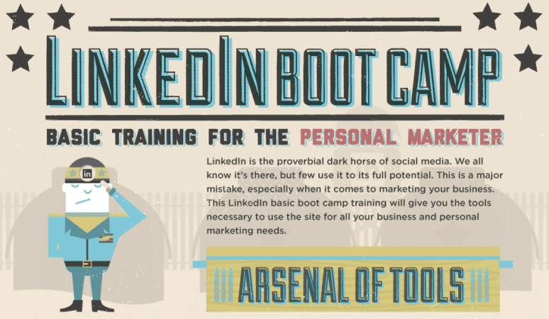 linkedin infographic